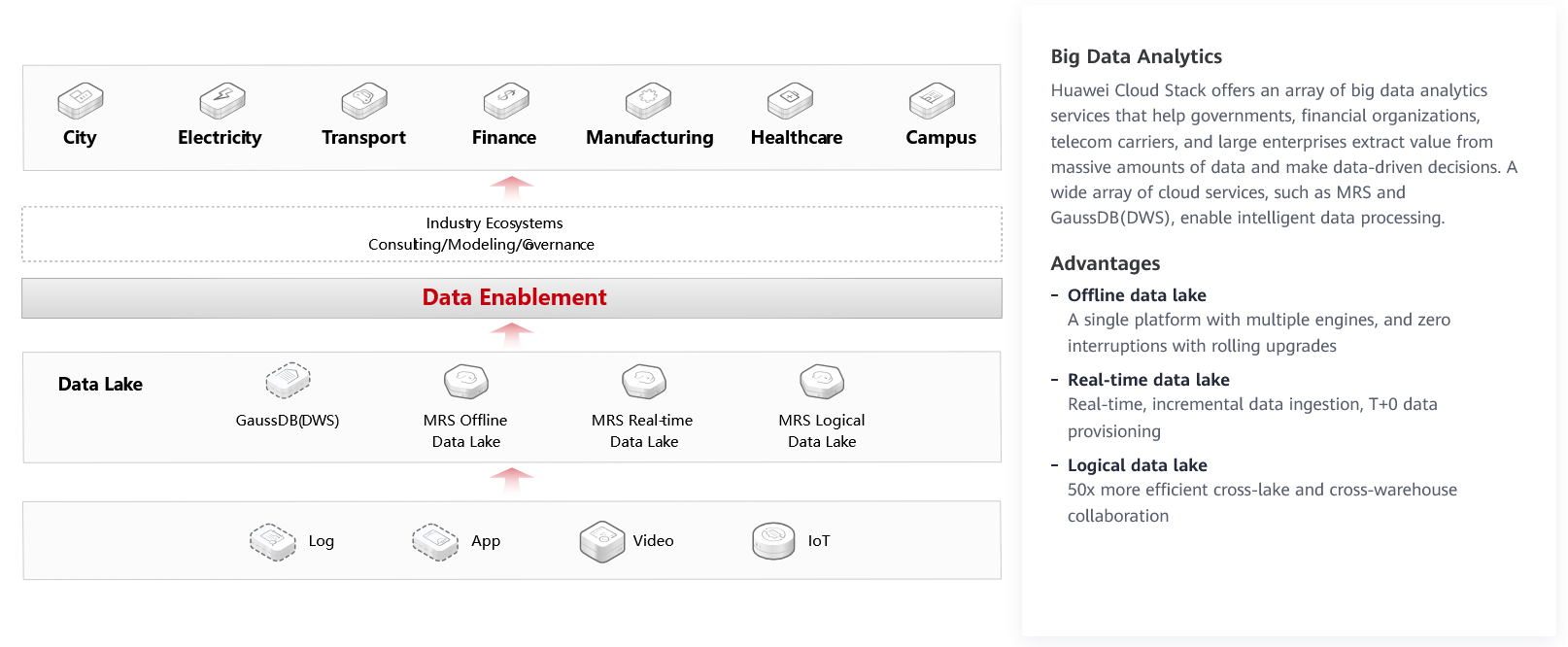 big data.png