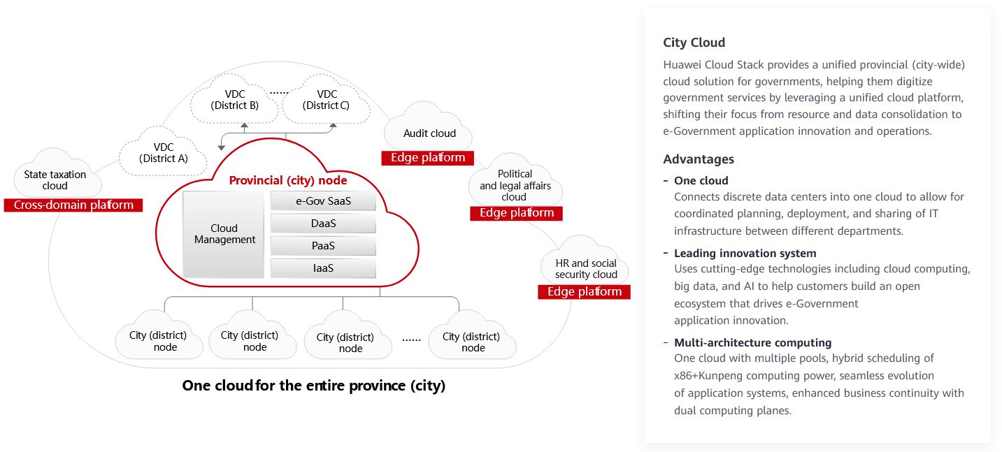 city cloud.png